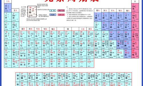 木瓜水果图片-木瓜果图片网木瓜水果图片知识网站,分享木瓜的功效与作用大全